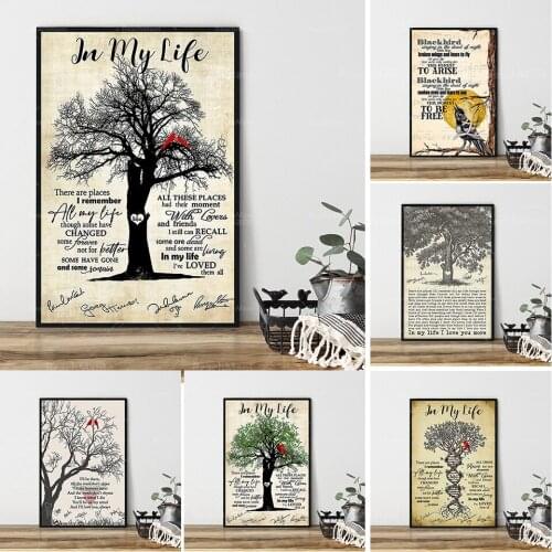 Places in my memory, lyrics posters in my life, lyrics printing, song lyrics posters, lyrics art