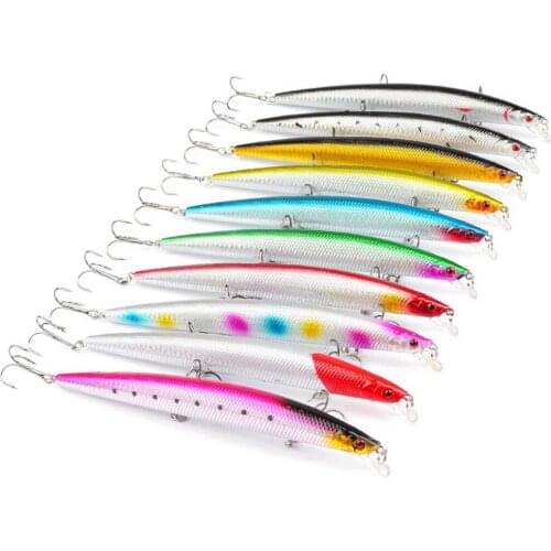 Fishing Lures 185mm 24.5g Hard Bait With 3d Eye Wobbler Artificial Plastic Minnow Lure Jerkbait For Bass Trout Carp Tackle