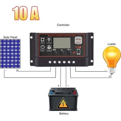 Auto 10/20/30A Solar Panel Charge Controller 12V 24V LCD Display Regulator Timer Setting 5V Dual USB