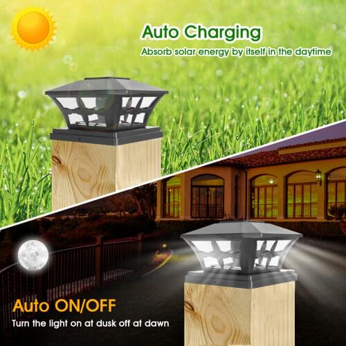 Sun Kinetic Headlamps