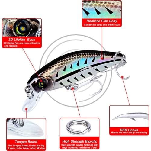 Topwater Lure Bait 8 Cm 3.15in Small Fat Plastic Bait 11g Black Fish Fishing Supplies 0.9m-1.8m with 3d Fish Eys