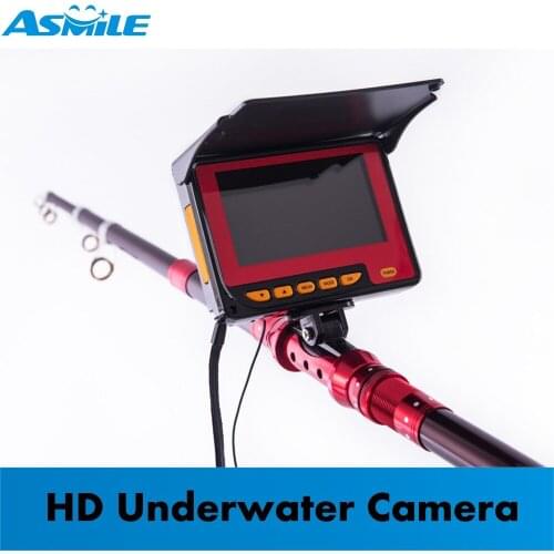 Safeguide CCTV Cameras