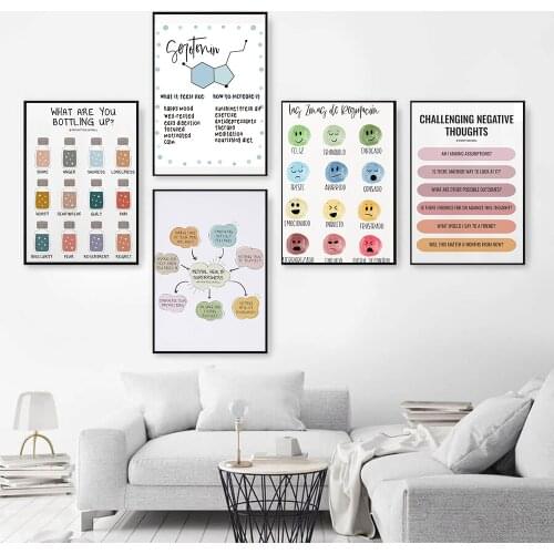 Psychology Poster Bottling Emotion Cognitive Therapy Counseling Assistance Wall Art Canvas Painting and Printmaking Office Decor