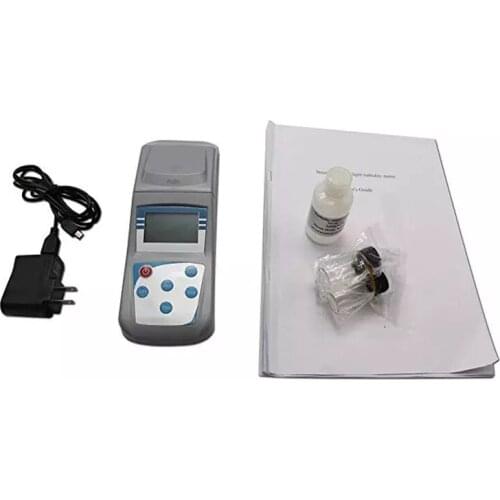 IKEATOL Concentrate Meters