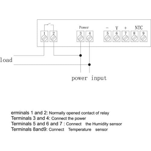 Digital Humidity Controller Hygrostat Relay Hygrometer Control Switch AC 220V L69A