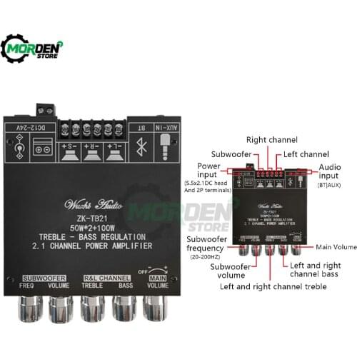 2*50W+100W Power Subwoofer Amplifier Board Bluetooth 5.0 TPA3116D2 2.1 Channel TPA3116 Audio Stereo Equalizer AUX Class D Amp