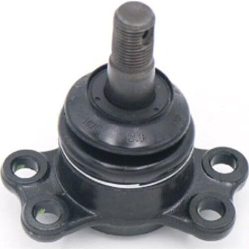 BJHYHT Ball Joints