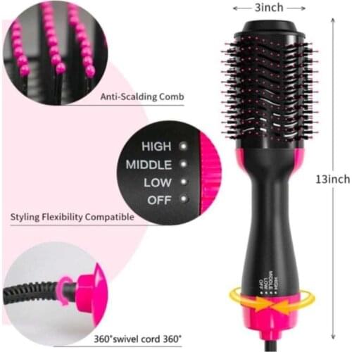 One step Hair Straightening Products