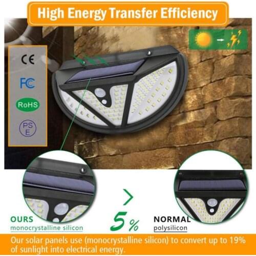 LED Solar Light Outdoor Security Light Waterproof Motion Sensor Wall Garland Lamp Solar Power Lighting For Garden