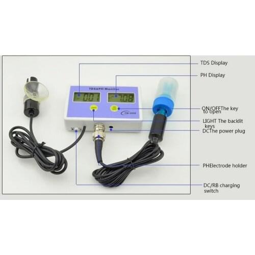 Free Shipping 2 IN 1 Aquarium pH & Salinity Water Monitor meter tester salt Salinometer PH: 0.00~14.00; Salinity: 0.00~100.0ppt