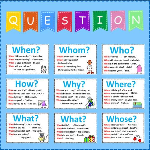 9 PCS WH Questions Posters baby child kids cognition poster Baby English Learning Cards A4 size Classroom layout poster