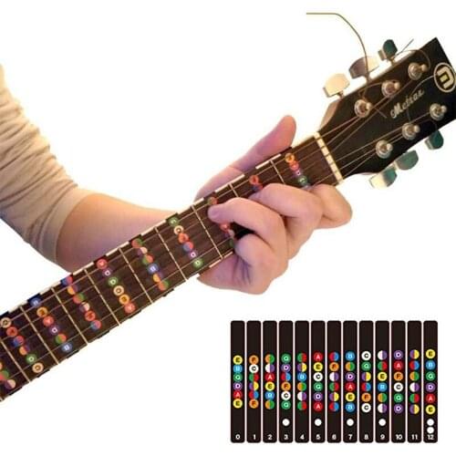 Guitar Fretboard Sticker Note Chart Decals Fingerboard Frets Map Sticker for Beginner Learner Practice Fit 6 Strings Acoustic