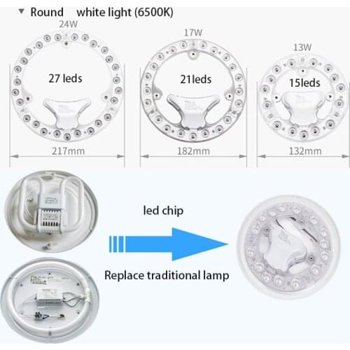 Lan Yu CLF Lighting LED Panels