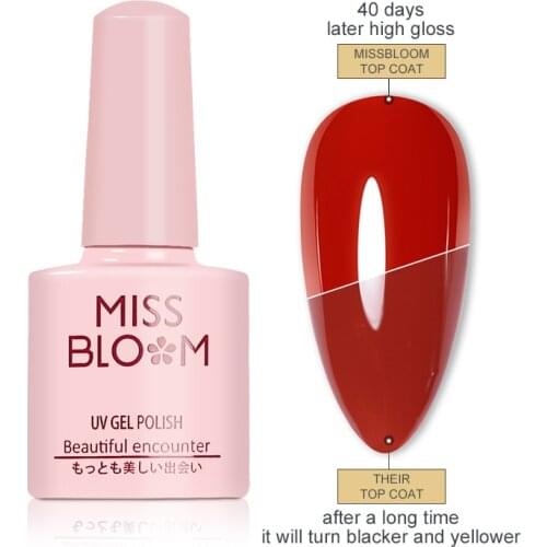 Nail Art Primer And Top Coat Nail Art Special Tempered Top Coat Rubber Matte Top Coat Long Lasting Super Bright Uv/Led Nail Gel