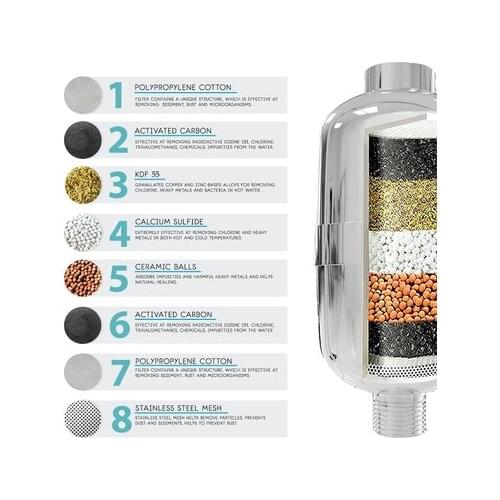 Bathroom Shower Filter Bathing Water Filter Purifier Water Treatment Health Softener Chlorine Removal Free Shipping