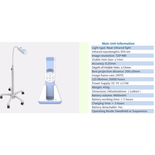 Vein finder wheel stand for VS400