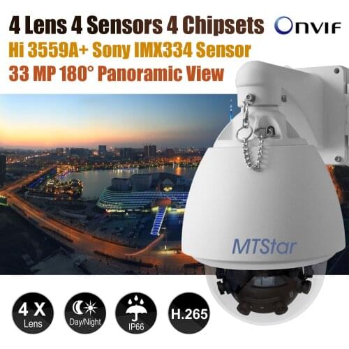 MTStar 33Mp fishey mulit-image for4 pcs 4K with Sony IM334 starlight in 1 Panoramic image IP Camera