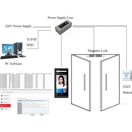 5 Inch Face Time Recorder and Access control with Power Supply Magnetic Lock Exit Button Kits For Office Company School Gate