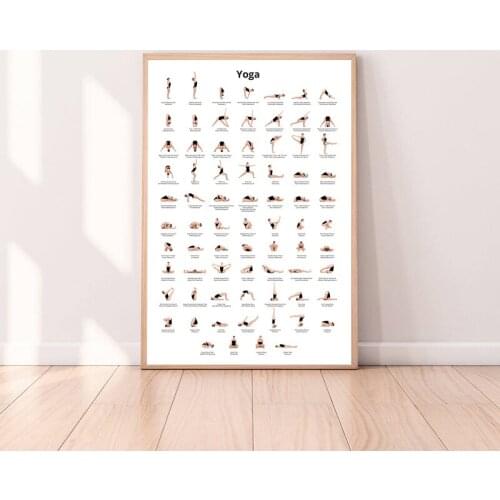 Lunar Moon Phases White Chart Poster Solar System Moon Phases Picture Modern Wall Art Canvas Painting Print Bedroom Study Decor