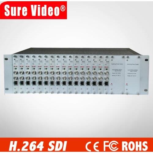 Channels H.264 SDI input Video Encoder for IPTV, Live Stream Broadcast by RTMP HTTP RTSP for Media Server HDMi v Broadcast