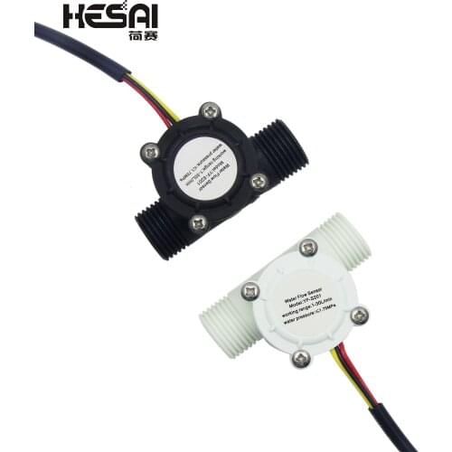 HESAI Flow Meters