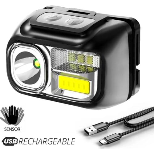 LED Headlamps Ligghig China