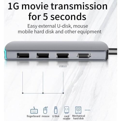 6 in 1 USB C Laptop Docking Station USB 3.0 + TF + SD + Type C Ports Dock USB HUB/Type C Data Hub For MacBook Air