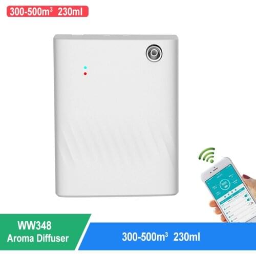 Comopez Air Conditioning Equipment