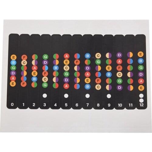 Learning to play with a note sticker for the Fretboard | Comb suitable for electric guitar, acoustic guitar, classical guitar, w