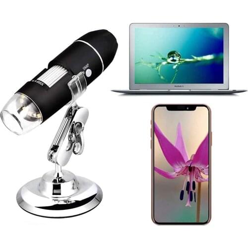 DDCAMERA Tools