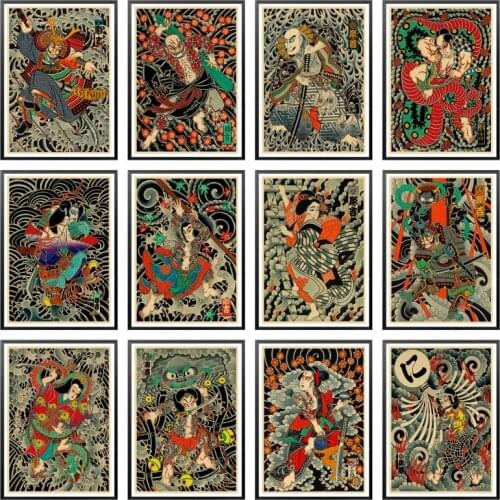 Japanese tattoo art poster Home Decor Kraft Paper Wall Sticker