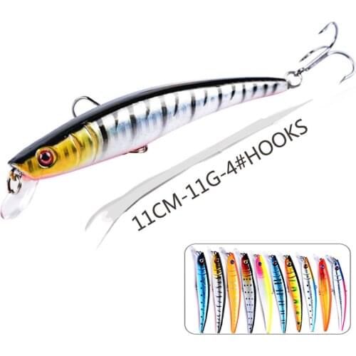 Plastic Hard Bait Artificial Swimbait Bass Carp 3d Eyes Fish Jerkbait Minnow Crankbaits Fishing Lure Tackle Wobblers For Pike