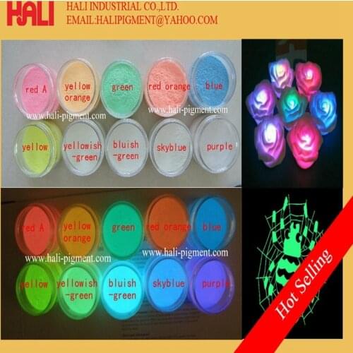 Ceramic pigment,inorganic pigment,fluorescent pigment,free shipping, 200gram alot,free shipping by Singapore post