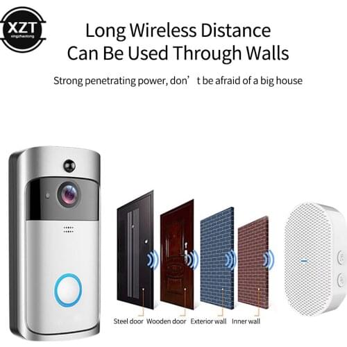 Chimes 110dB Wireless Doorbell Receiver Ding Dong Wifi Doorbell Camera Low Power Consumption Home Doorn AC 90V-250V 52