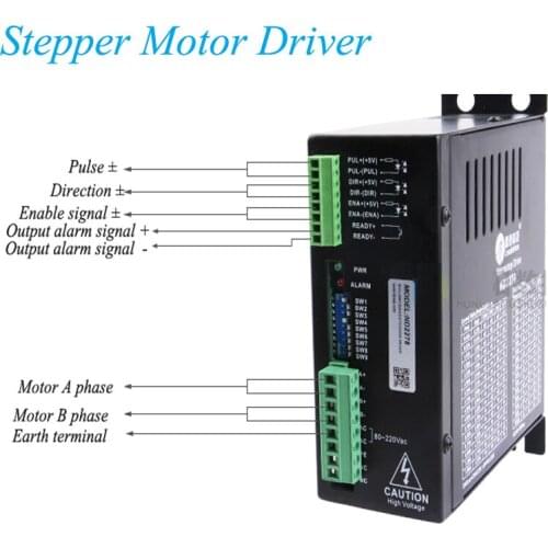 YUNLINLI 220V Driver Workshop Stepper Motor Engraving Machine Accessories ND2278