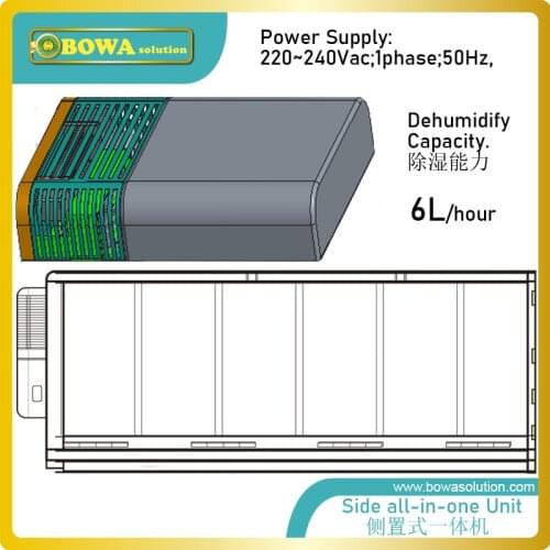 6L/h all-in-one heat pump dehumidifiers with standard dehumidifying capacity provide flexible