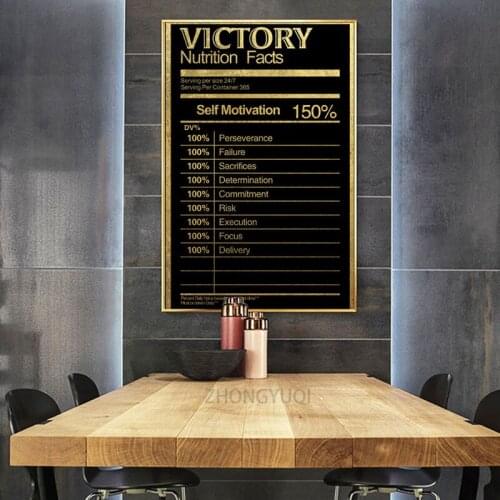 Office Decor Wall Art Motivational Phrases Poster Inspiring Words Wall Art No Pain No Gain Canvas Painting Prints