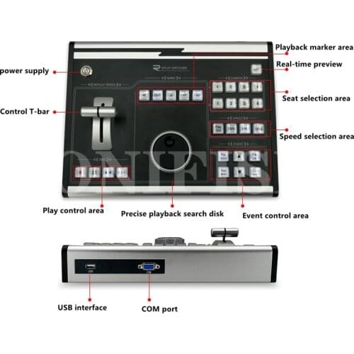 Multifunctional panel for live VMIX slow motion playback system TY-REW280