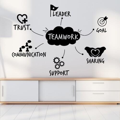 Teamwork Qualities Wall Sticker Decal Team Work Sticker Office Wall Decoration A00409