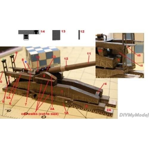 DIYMyModeI Mini railgun paper model DIY Handcraft Paper Model KIT Handmade Toy Puzzles Gift Movie props RU(Origin)