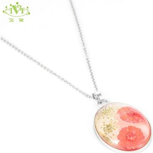 IVR Chains