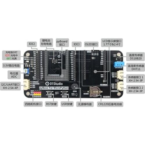 PyBase:Ppyboard/MicroPython Programming/MCU Embedded Learning Experiment Development Baseboard