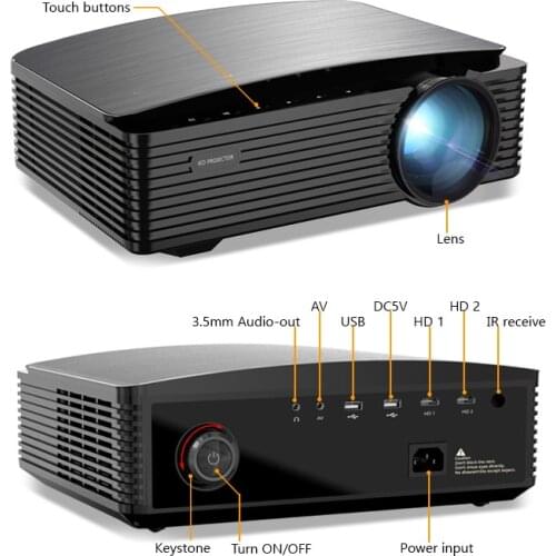 Funphenix Home Control Systems