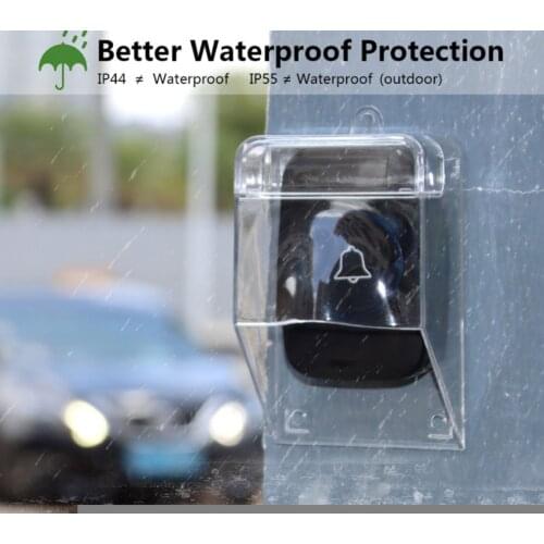 Дверные звонки Wopow China At AliExpress