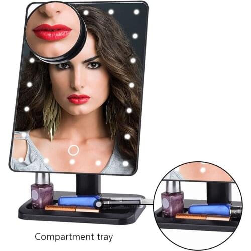 Houkiper Decorative Mirrors