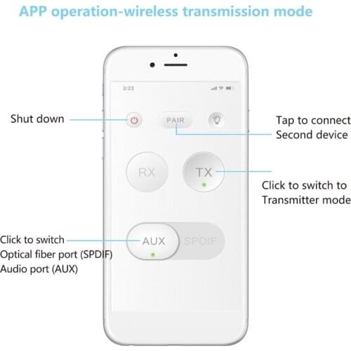T3LB Adapter CSR8675 Bluetooth V5.0 Digital Interface Fiber APTX Coaxial 2-in-1 Transmitter Receiver Adapter