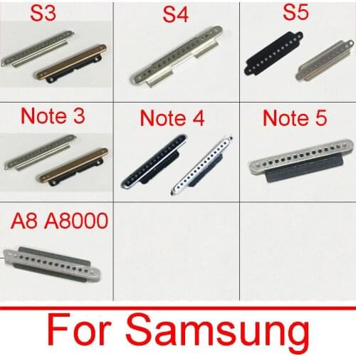 EarSpeaker Earpiece Mesh Cover For Samsung Galaxy S3 i9300 i9305 S4 i9500 i9505 S5 i9600 Note 3 4 5 N9000/2/5 N910 N920 A8 A8000