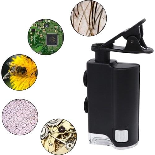 Moge Magnifiers