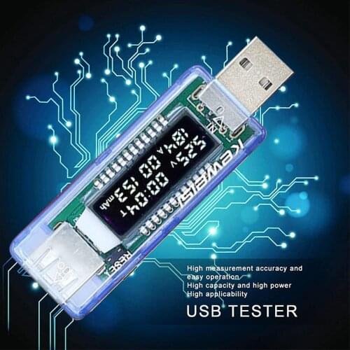 Wnew Current Measuring Instruments