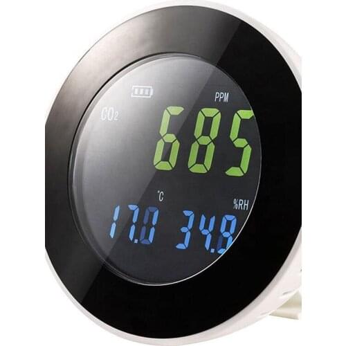 Carbon Dioxide Detector